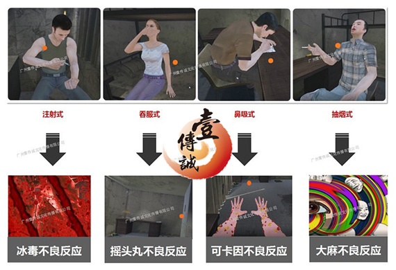 廣州壹傳誠VR禁毒毒品個人危害