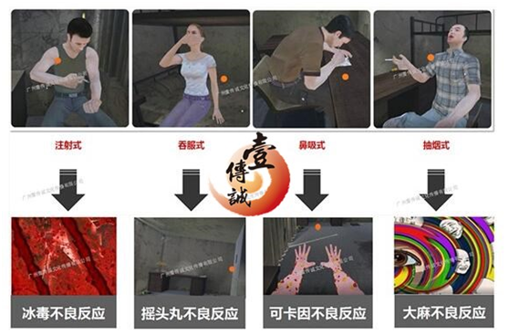 壹傳誠VR毒品認知4