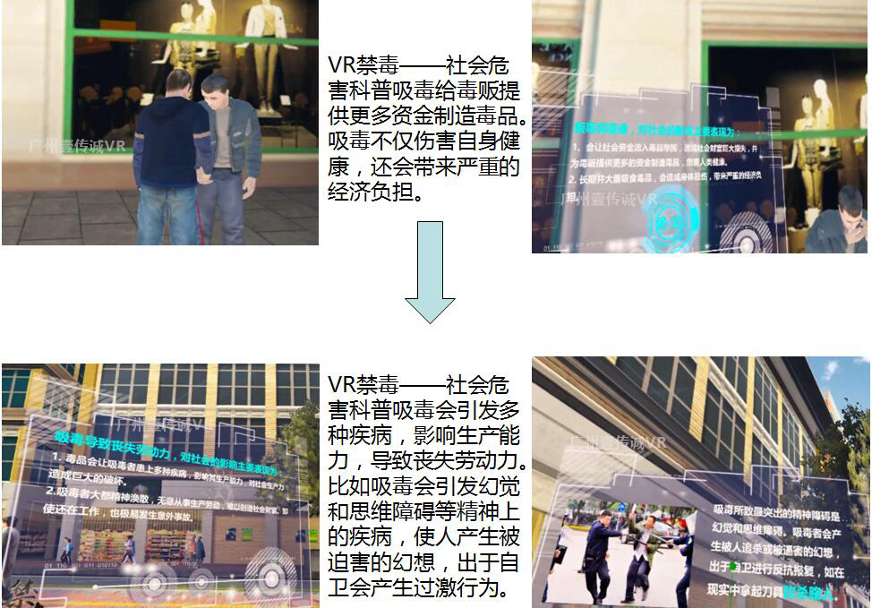 （壹傳誠VR禁毒&mdash;&mdash;社會(huì)危害內(nèi)容）