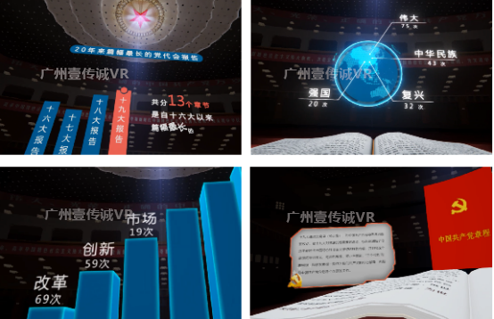 （壹傳誠VR中共十九數(shù)讀報告內(nèi)容-部分）