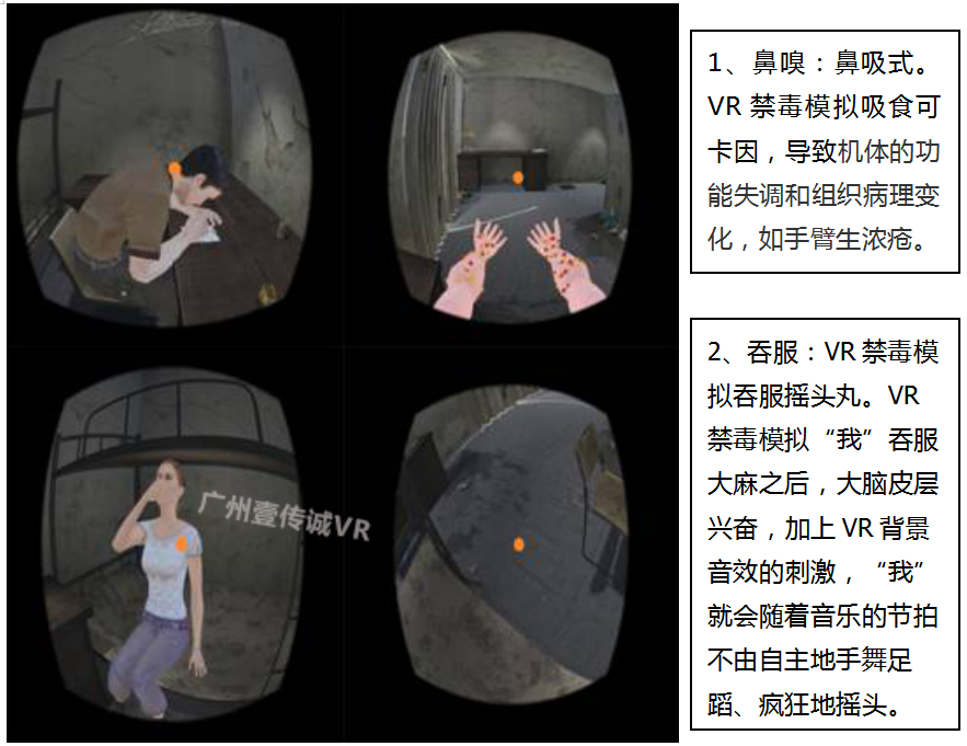（壹傳誠VR禁毒&mdash;&mdash;&mdash;&mdash;吸食方式）