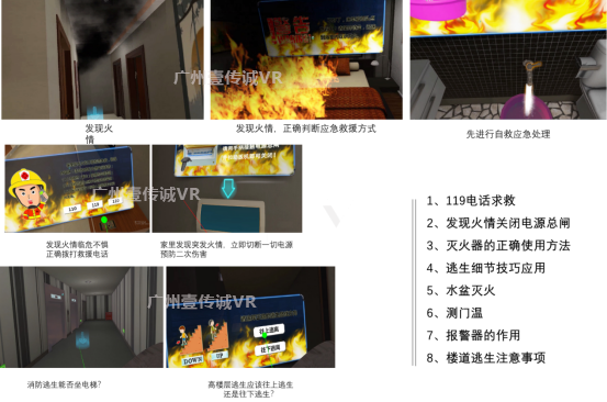 (VR家庭樓道逃生模擬內容)