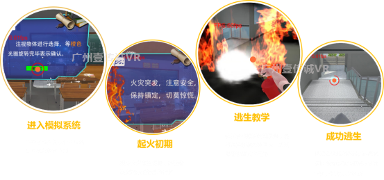 （VR校園消防應急逃生模擬內容）