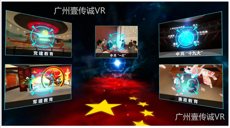 廣州壹傳誠VR黨性教育