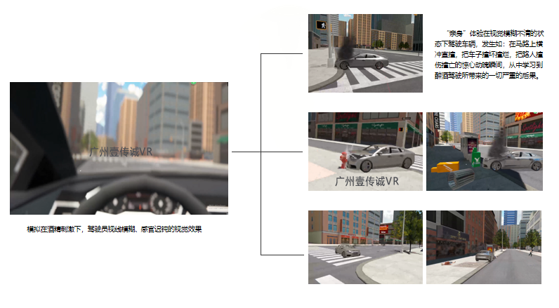 廣州壹傳誠(chéng)VR