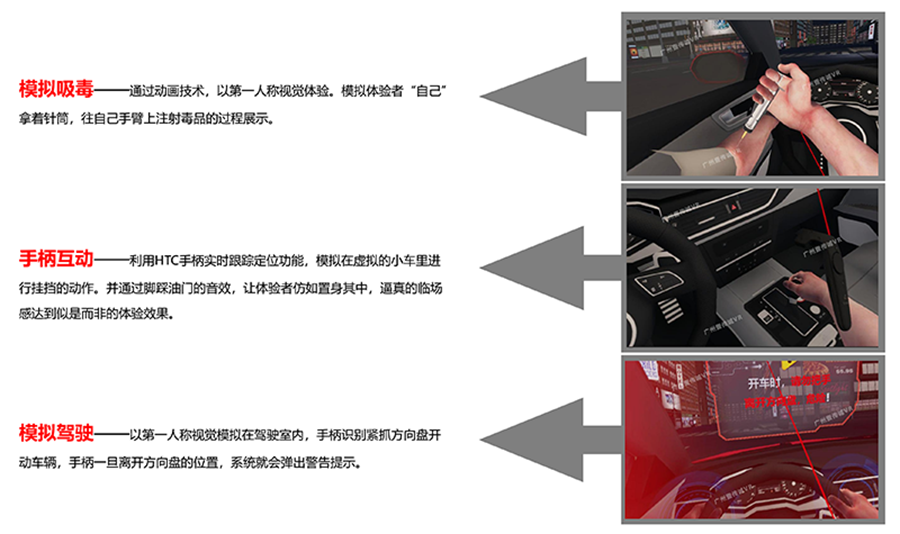 VR毒駕模擬系統(tǒng)、VR毒駕、毒駕VR體驗(yàn)