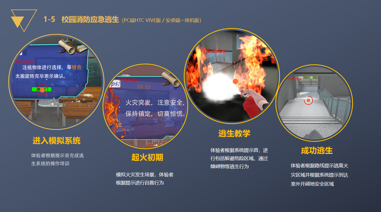 VR消防體驗(yàn)、VR消防演練、VR火災(zāi)逃生