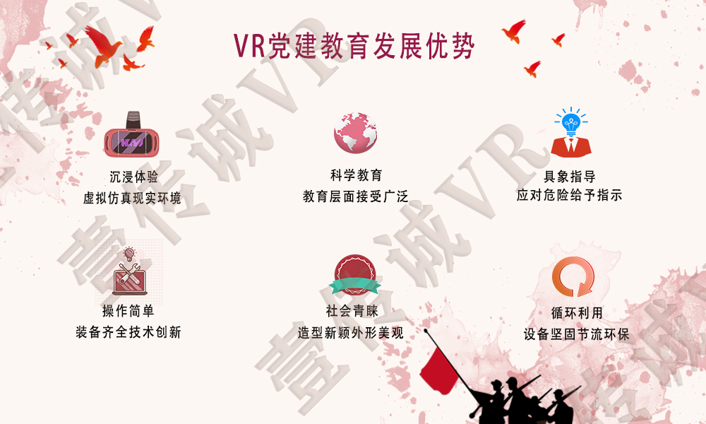 VR黨建宣教系統(tǒng)、VR黨建、VR紅色教育、VR思政教育