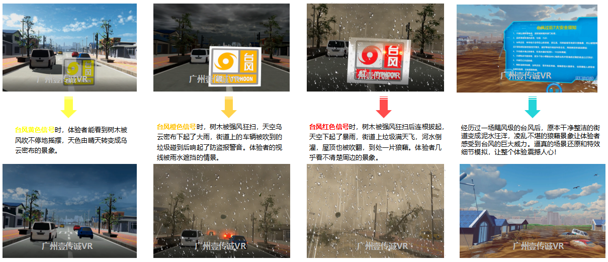 VR自然災(zāi)害模擬系統(tǒng)、VR自然災(zāi)害、VR自然災(zāi)害體驗(yàn)