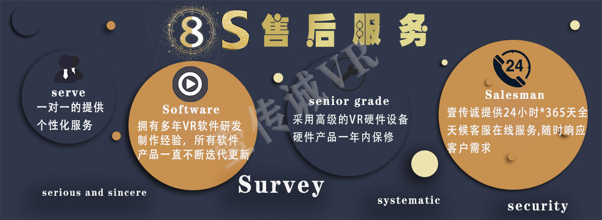 VR軟件、VR內(nèi)容制作公司、VR軟件開發(fā)公司