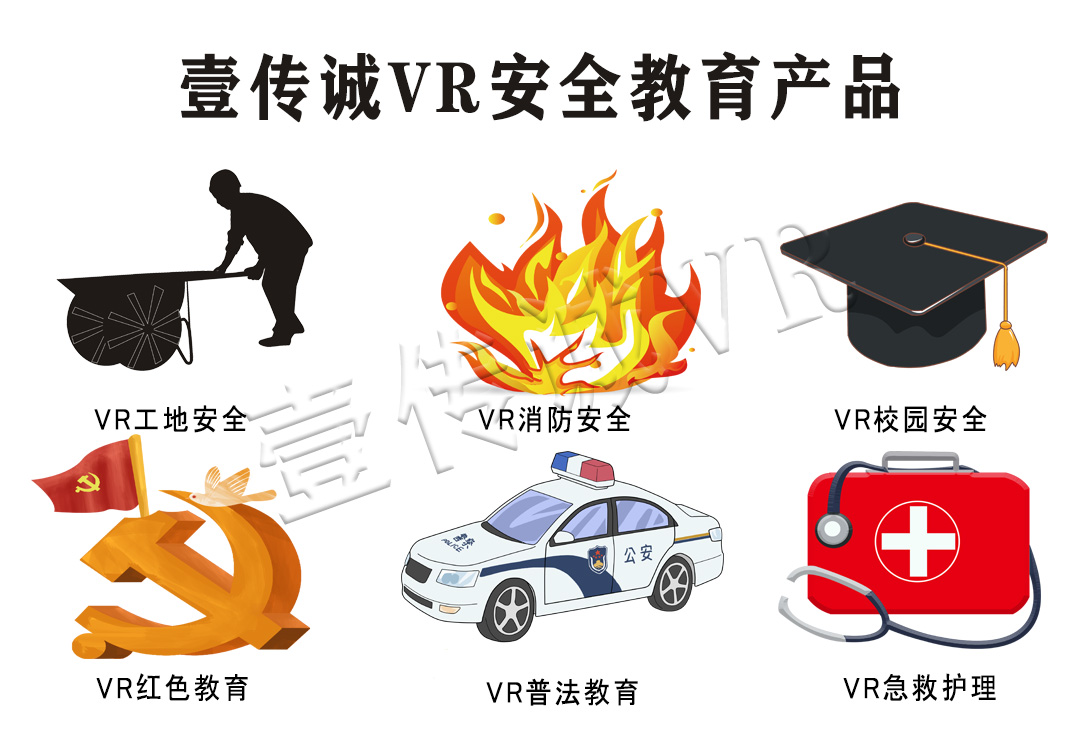 VR安全教育、VR教育、VR校園安全教育