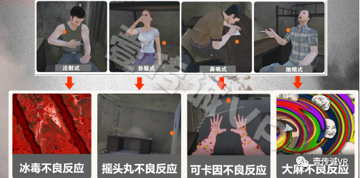VR安全普法