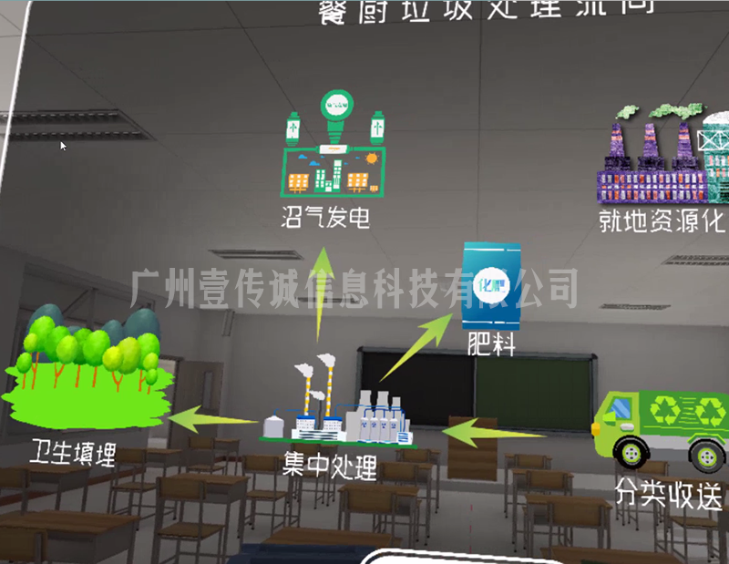 VR垃圾分類 (1)
