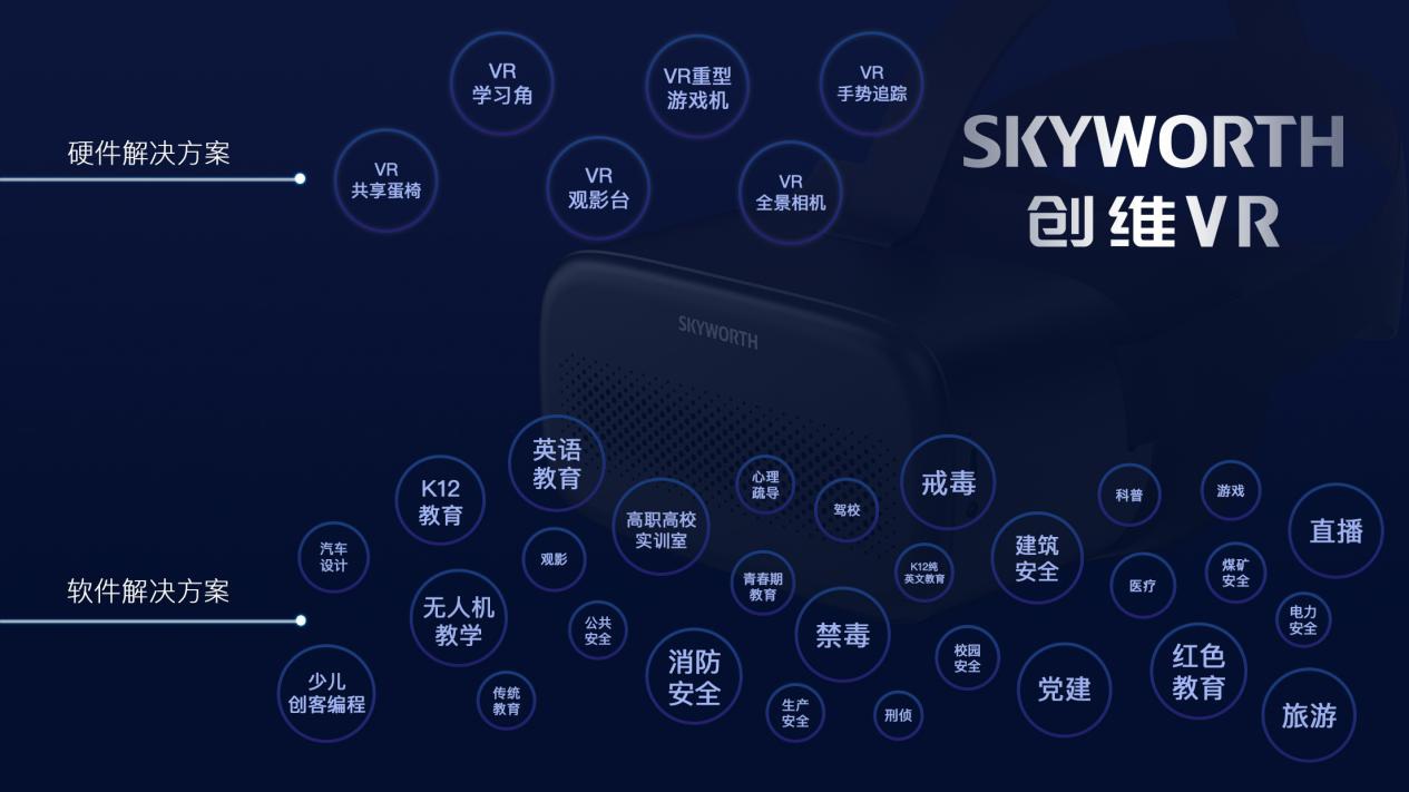 壹傳誠VR (3)