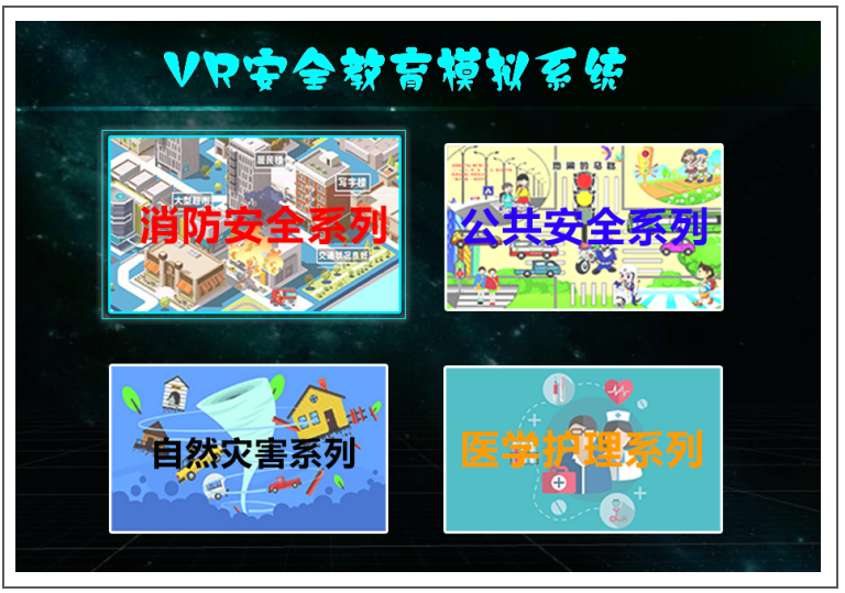 VR體驗