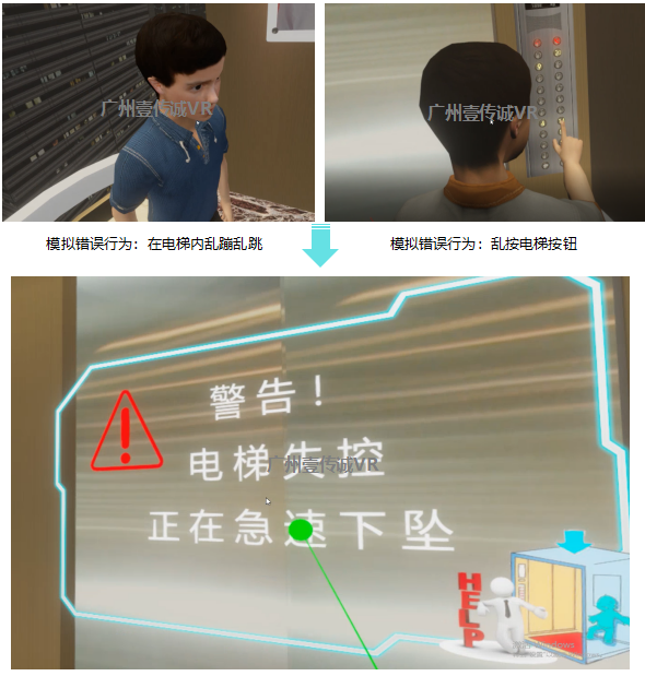 壹傳誠VR電梯安全,VR困梯模擬,VR困梯自救