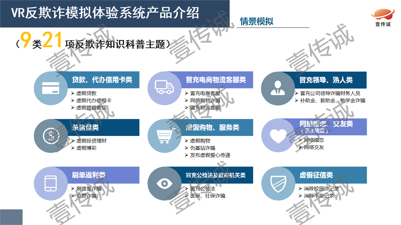 VR反欺詐,VR防電信詐騙,VR防詐騙系統(tǒng)