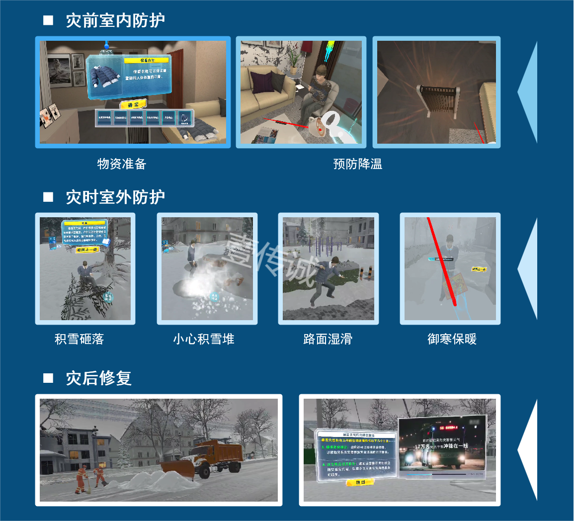 VR暴雪災(zāi)害,VR自然災(zāi)害,VR災(zāi)害科普
