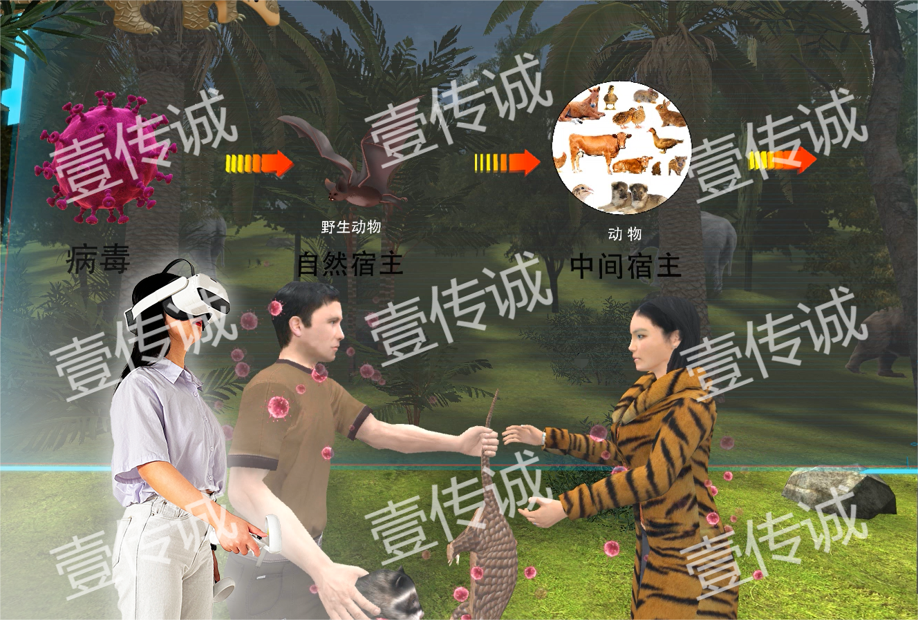 VR傳染病科普,VR野生動物,VR安全科普