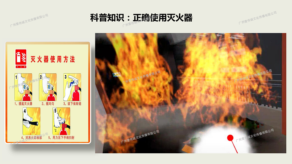 (VIVE)學(xué)校消防_10 (VIVE)學(xué)校消防_10