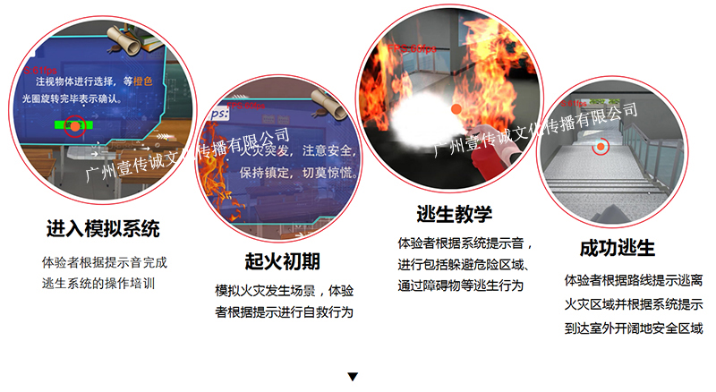 VR消防演練、VR火災(zāi)逃生、VR消防