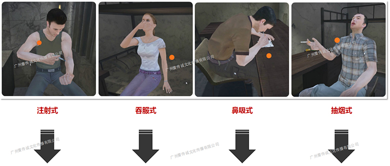 廣州壹傳誠(chéng)VR VR模擬吸毒 用VR體驗(yàn)吸毒危害 VR體驗(yàn)吸毒危害