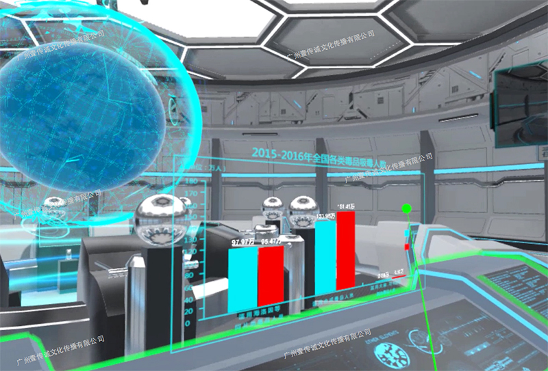 廣州壹傳誠VR VR毒品認知 VR禁毒軟件 VR禁毒教育