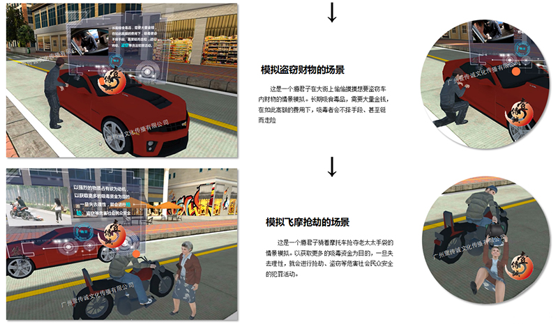 廣州壹傳誠VR VR毒品社會傷害 VR禁毒系列 VR毒品認(rèn)知