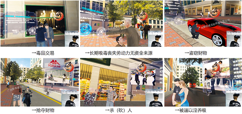 廣州壹傳誠VR VR毒品危害制作廠家 VR體驗(yàn)毒品吸食危害 