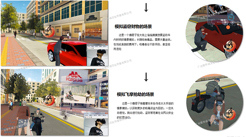 廣州壹傳誠VR VR吸毒危害軟件 VR毒癮對社會(huì)的危害 VR模擬吸毒危害