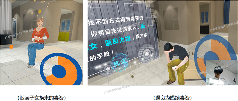 廣州壹傳誠(chéng)VR VR毒品家庭傷害 VR禁毒系列 VR毒品認(rèn)知