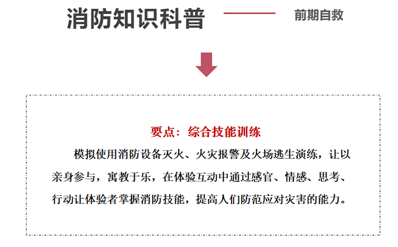 VR消防安全 VR滅火體驗(yàn) VR火災(zāi)知識(shí)