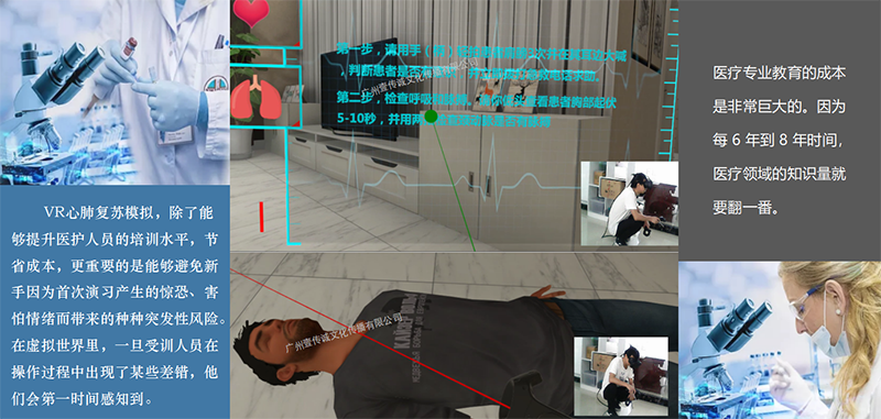 廣州壹傳誠VR VR心肺復(fù)蘇 VR醫(yī)學(xué)護理 VR公共安全