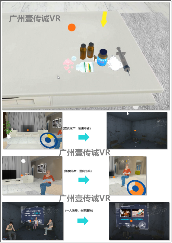 廣州壹傳誠(chéng)VR VR毒品個(gè)人傷害 VR毒品社會(huì)傷害 VR毒品家庭傷害