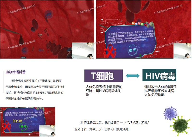 廣州壹傳誠VR VR艾滋病認知 VR醫(yī)學護理 VR防艾教育