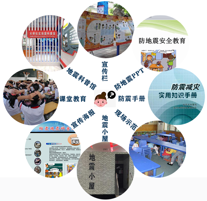 廣州壹傳誠(chéng)VR 地震逃生訓(xùn)練 地震虛擬逃生系統(tǒng) 地震逃生體驗(yàn)