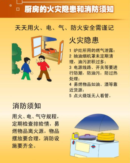 廣州壹傳誠VR 廚房虛擬學(xué)習(xí) 廚房應(yīng)急處理 虛擬消防系統(tǒng)