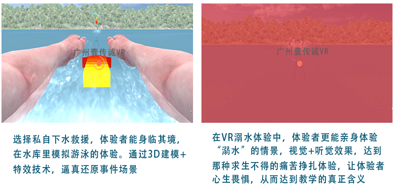 廣州壹傳誠VR VR防溺水 VR防溺水教育 VR虛擬溺水體驗(yàn)