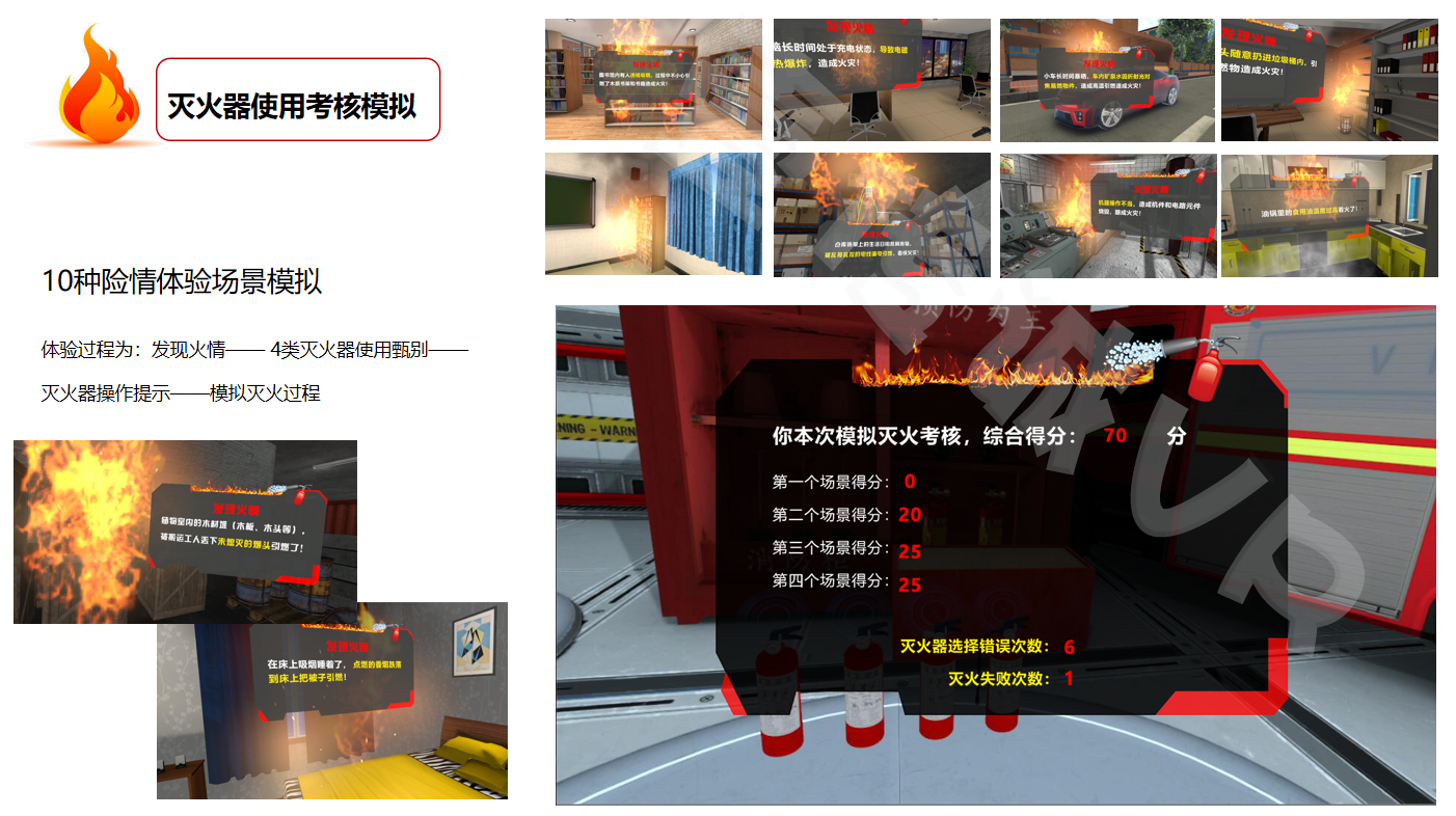 VR消防、VR多場(chǎng)景消防逃生、VR火災(zāi)逃生