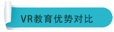 優(yōu)勢(shì)vr 優(yōu)勢(shì)vr