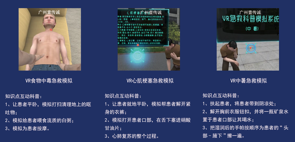 VR醫(yī)學(xué)護(hù)理