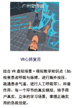 VR醫(yī)學(xué)護(hù)理&mdash;&mdash;心肺復(fù)蘇