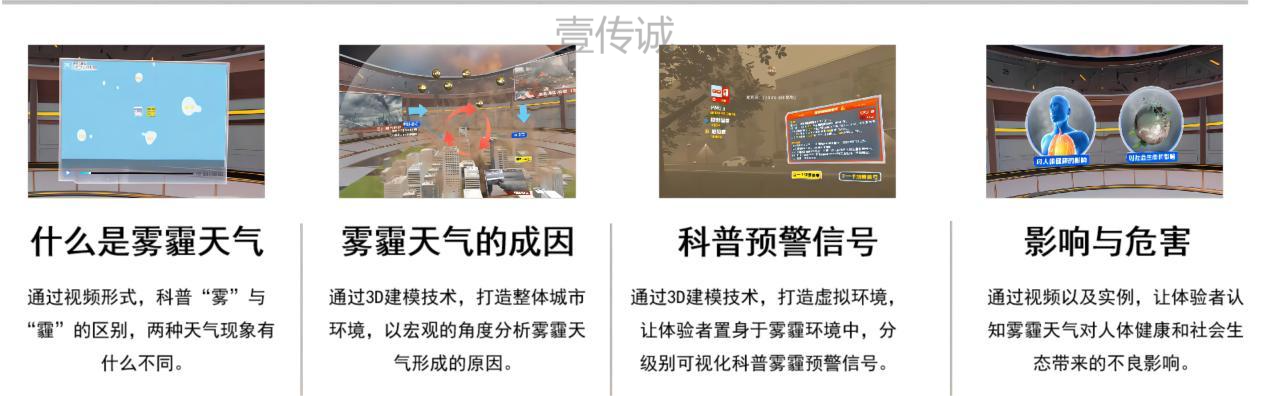 VR霧霾,VR霧霾危害與防護,VR霧霾天防護
